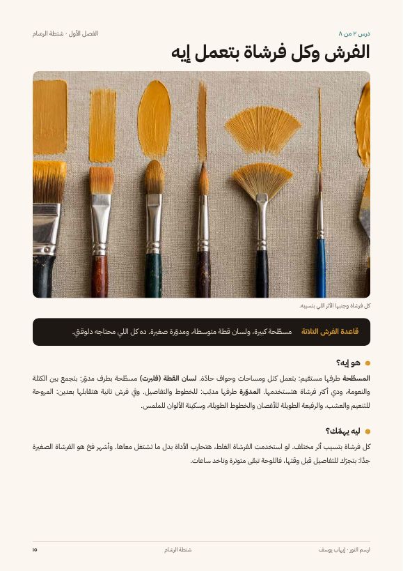 صفحة درس الفرش وكل فرشاة بتعمل إيه