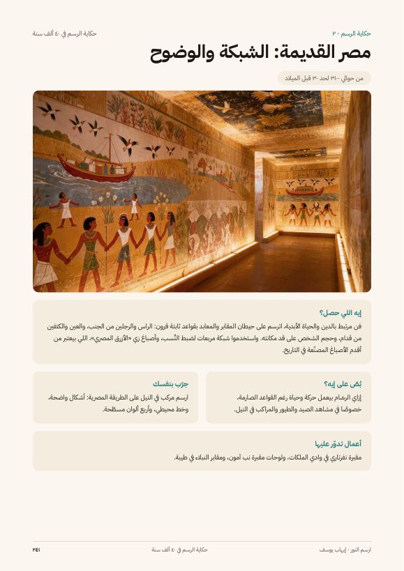 صفحة من فصل تاريخ الرسم عن مصر القديمة