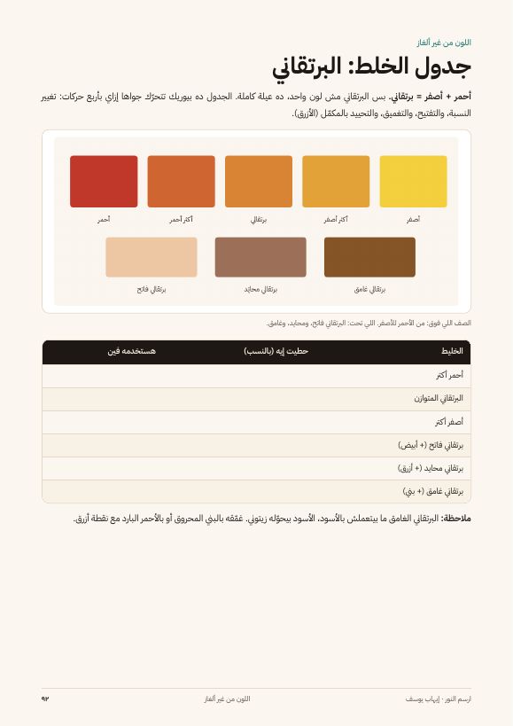 صفحة جدول خلط البرتقاني